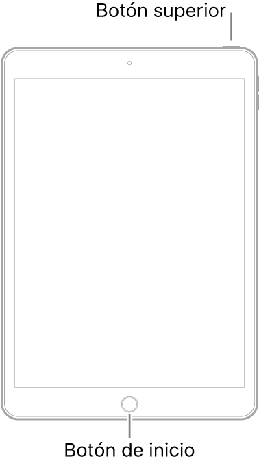 Ilustración de un iPad con botón de inicio en la parte inferior del dispositivo. El botón superior se muestra cerca del borde derecho.