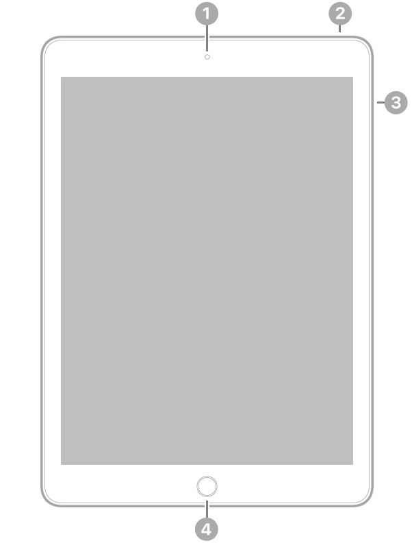 Vista frontal del iPad Air 2, con textos sobre la cámara delantera en la parte superior central, el botón superior arriba a la derecha, los botones de volumen a la derecha y el botón de inicio/Touch ID en la parte inferior central.