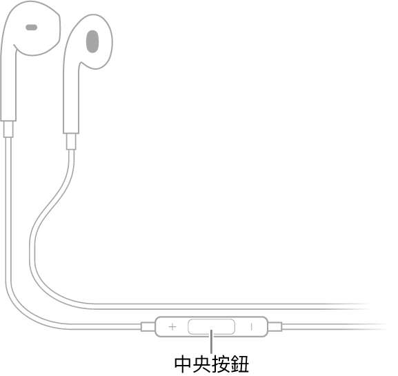 Apple EarPods;中央按鈕位於右耳機線上。