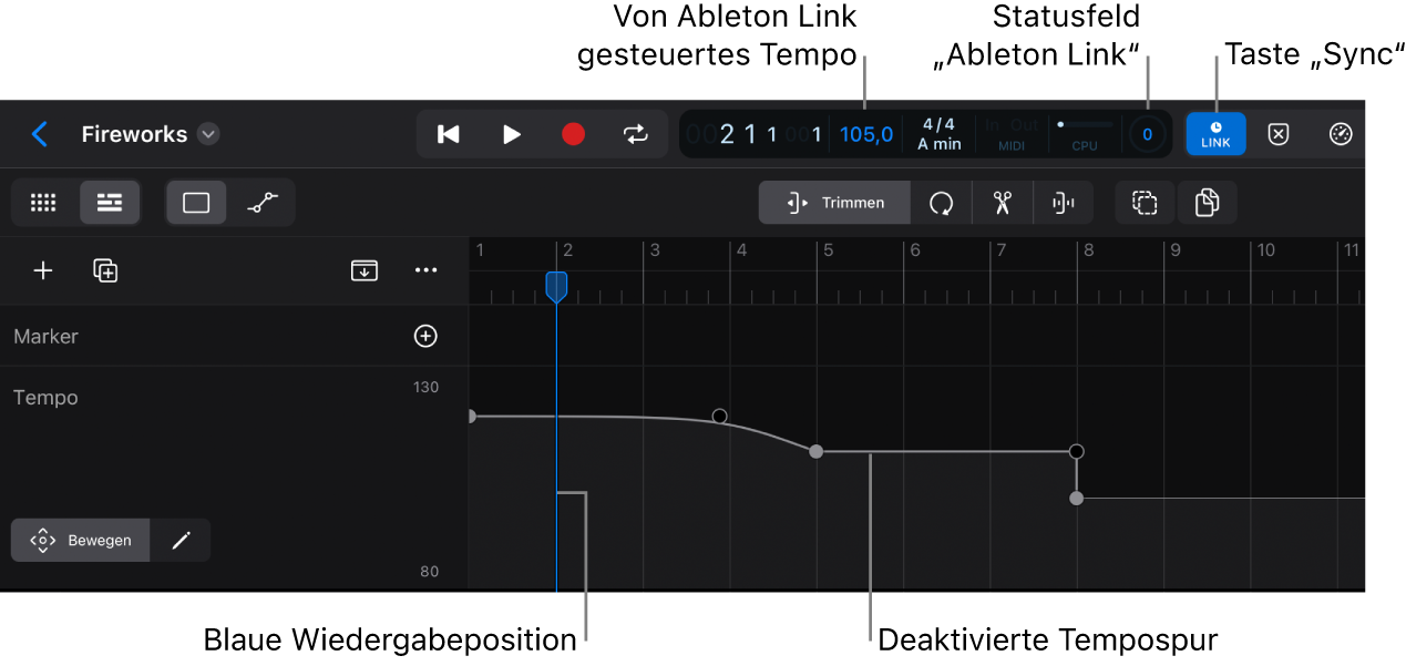 Ableton Link-Komponenten.