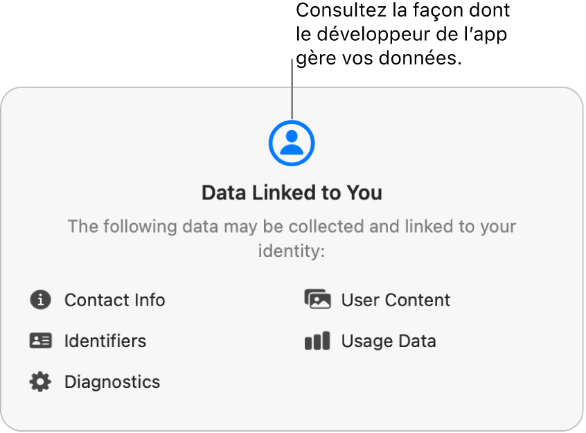 Une partie de la page principale Mac App Store, affichant l’engagement de confidentialité du développeur de l’app sélectionnée.