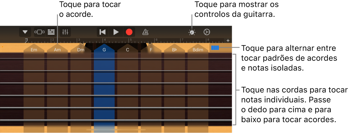 Instrumento táctil Guitarra