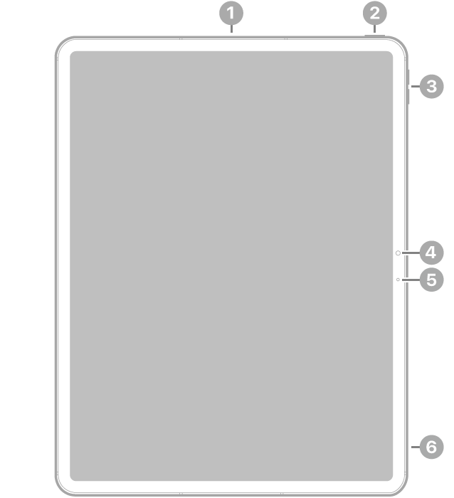 वर उजवीकडे शीर्ष बटण आणि Touch ID साठी कॉलआउट्ससह iPad Pro 13-इंच (M4) चा फ्रंट व्ह्यू, वर उजवीकडे व्हॉल्यूम बटणे, मध्यभागी उजवीकडे फ्रंट कॅमेरा आणि उजव्या बाजूला मायक्रोफोन.