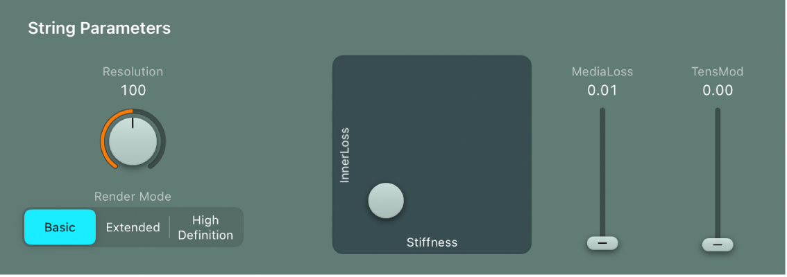 Figure. String parameters.