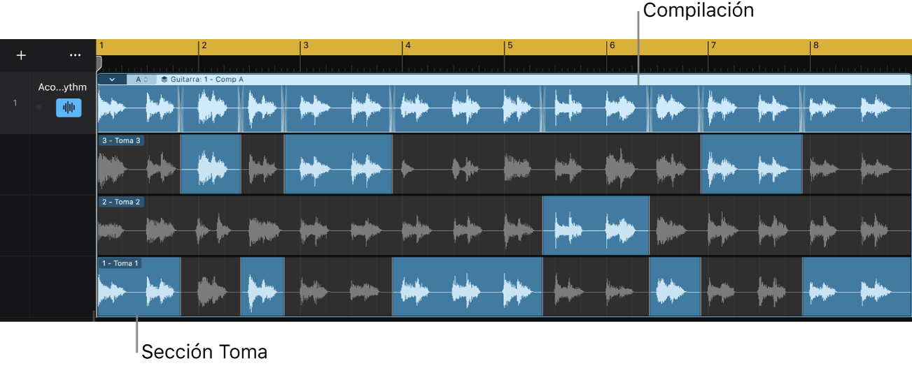 Ilustración. Una carpeta de tomas de audio expandida que contiene secciones de toma para una compilación.