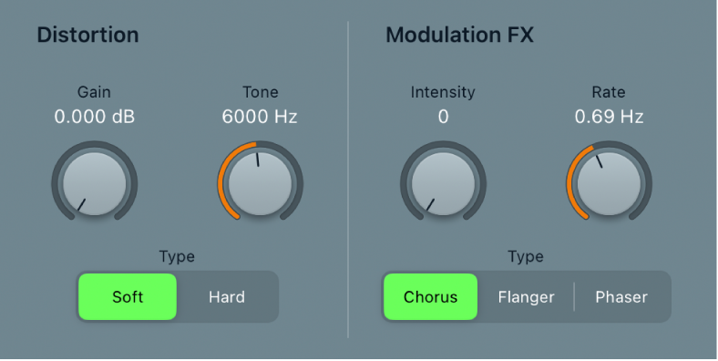 Figure. Section Effect Processing de l’ES2, montrant les paramètres Distortion et les commandes Intensity et Rate partagées par les effets Chorus, Flanger et Phaser.