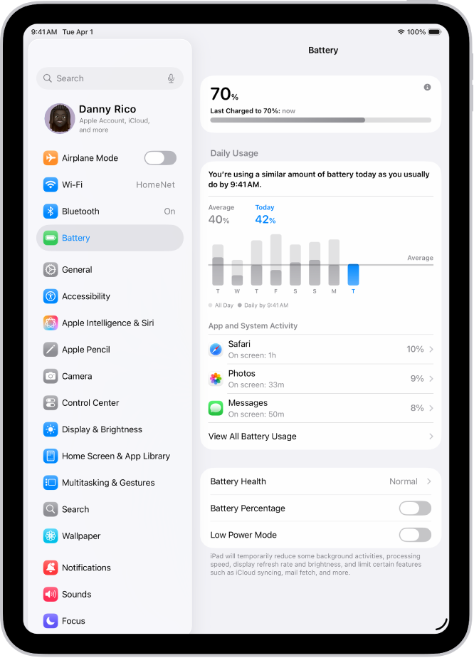 iPadમાં સેટિંગ્સમાં બૅટરી સ્ક્રીન. તે દૈનિક વપરાશનો ગ્રાફ, ઍપના બૅટરી વપરાશ સાથેની તેની સૂચી અને બૅટરી હેલ્થ, બૅટરી ટકાવારી અને લો પાવર મોડ માટેની સેટિંગ્સ ડિસ્પ્લે કરે છે.
