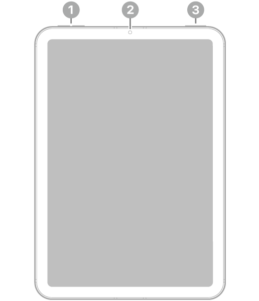 Az iPad mini elölnézete, amelyen a feliratok a bal felső részen lévő hangerőgombokra, az eszköz tetejének közepén lévő előlapi kamerára, illetve az eszköz tetejének jobb oldalán lévő felső gombra és Touch ID-ra mutatnak.
