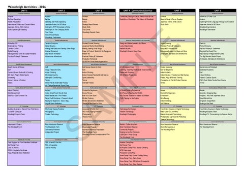 Activities Planner & Sample Pamphlet Yrs 7-11