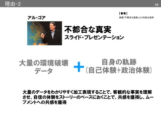 理由-2                                                20


                                【参考】
        アル・ゴア                   映画「不都合な真実」より内容は抜粋




                 丌都合な真実
                 スライド・プレゼンテーション



   大量の環境破壊               自身の軌跡
     データ              (自己体験+政治体験)

       大量のデータをわかりやすく加工表現することで、客観的な事実を理解
       させ、自信の体験をストーリーのベースにおくことで、共感を獲得し、ムー
       ブメントへの共感を獲得
 