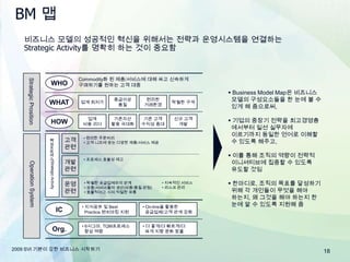 아웃렛