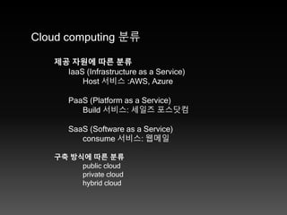 Cloud computing 분류 
제공 자원에 따른 분류 
IaaS (Infrastructure as a Service) 
Host 서비스 :AWS, Azure 
PaaS (Platform as a Service) 
Build 서비스: 세일즈 포스닷컴 
SaaS (Software as a Service) 
consume 서비스: 웹메일 
구축 방식에 따른 분류 
public cloud 
private cloud 
hybrid cloud 
 