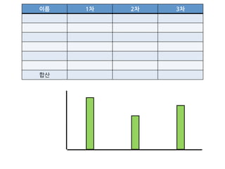  수	
 