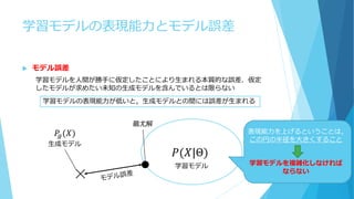 学習モデルの表現能力とモデル誤差
 モデル誤差
学習モデルを人間が勝手に仮定したことにより生まれる本質的な誤差．仮定
したモデルが求めたい未知の生成モデルを含んでいるとは限らない
学習モデルの表現能力が低いと，生成モデルとの間には誤差が生まれる
𝑃(𝑋|Θ)
学習モデル
𝑃𝑔(𝑋)
生成モデル
最尤解
表現能力を上げるということは，
この円の半径を大きくすること
学習モデルを複雑化しなければ
ならない
 