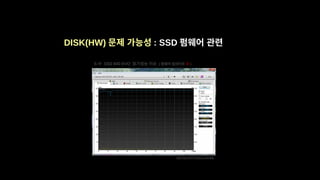 DISK(HW) 문제 가능성 : SSD 펌웨어 관련
S 사 SSD 840 EVO 읽기성능 이슈 ( 펌웨어 업데이트 후 )
http://dsct1472.tistory.com/405
 