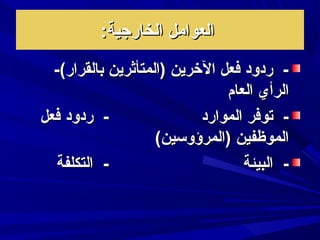 :‫الخارجية‬ ‫العوامل‬:‫الخارجية‬ ‫العوامل‬
(‫بالقرار‬ ‫)المتأثرين‬ ‫الخرين‬ ‫فعل‬ ‫ردضود‬ -(‫بالقرار‬ ‫)المتأثرين‬ ‫الخرين‬ ‫فعل‬ ‫ردضود‬ ---
‫العام‬ ‫الرأي‬‫العام‬ ‫الرأي‬
‫الموارد‬ ‫توفر‬ -‫الموارد‬ ‫توفر‬ -‫فعل‬ ‫ردضود‬ -‫فعل‬ ‫ردضود‬ -
(‫)المرؤضوسين‬ ‫الموظفين‬(‫)المرؤضوسين‬ ‫الموظفين‬
‫البيئة‬ -‫البيئة‬ -‫التكلفة‬ -‫التكلفة‬ -
 