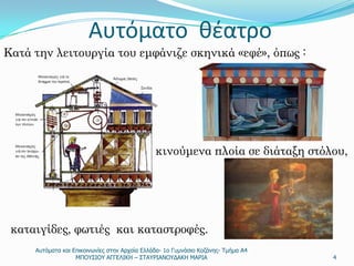 4
Αυτόματο κζατρο
καταιγίδες, φωτιές και καταστροφές.
Κατά την λειτουργία του εμφάνιζε σκηνικά «εφέ», όπως :
κινούμενα πλοία σε διάταξη στόλου,
Απηόκαηα θαη Δπηθνηλσλίεο ζηελ Αξραία Διιάδα- 1ν Γπκλάζην Κνδάλεο- Σκήκα Α4
ΜΠΟΤ΢ΙΟΤ ΑΓΓΔΛΙΚΗ – ΢ΣΑΤΡΙΑΝΟΤΓΑΚΗ ΜΑΡΙΑ
 
