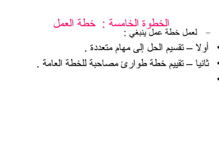 ‫العمل‬ ‫خطة‬ : ‫الخامسة‬ ‫الخطوة‬
–: ‫ينبغي‬ ‫عمل‬ ‫خطة‬ ‫لعمل‬
•. ‫متعددة‬ ‫مهام‬ ‫إلى‬ ‫الحل‬ ‫تقسيم‬ – ‫أول‬
•. ‫العامة‬ ‫للخطة‬ ‫مصاحبة‬ ‫طوارئ‬ ‫خطة‬ ‫تقييم‬ – ‫ثانيا‬
•
 
