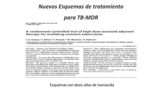 Nuevos Esquemas de tratamiento
para TB-MDR
Esquemas con dosis altas de Isoniacida
 