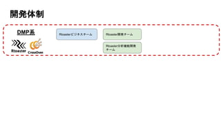 開発体制
Rtoaster開発チーム
Rtoaster分析機能開発
チーム
RtoasterビジネスチームDMP系
 