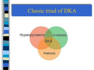 Classic triad of DKA
 