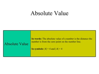 Absolute Value Absolute Value In words:  The absolute value of a number is the distance the number is from the zero point on the number line. In symbols:  |4| = 4 and |-4| = 4 