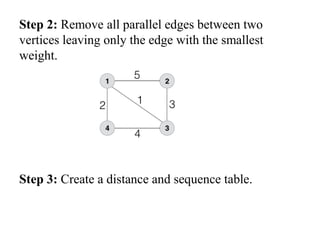 Step 2: Remove all parallel edges between two
vertices leaving only the edge with the smallest
weight.
Step 3: Create a distance and sequence table.
 