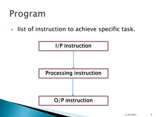  list of instruction to achieve specific task.ProgramI/P instructionProcessing instructionO/P instruction2/24/20115