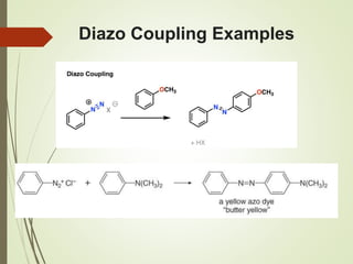 Diazo Coupling Examples
 