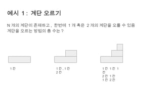 예시 1 : 계단 오르기
N 개의 계단이 존재하고 , 한번에 1 개 혹은 2 개의 계단을 오를 수 있음
계단을 오르는 방법의 총 수는 ?
1 칸 1 칸 1
칸
2 칸 1 칸
1 칸 2 칸
1 칸 , 1 칸
2 칸
1 칸
 