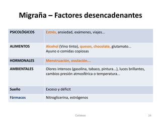 Migraña – Factores desencadenantes
PSICOLÓGICOS Estrés, ansiedad, exámenes, viajes…
ALIMENTOS Alcohol (Vino tinto), quesos, chocolate, glutamato…
Ayuno o comidas copiosas
HORMONALES Menstruación, ovulación…
AMBIENTALES Olores intensos (gasolina, tabaco, pintura…), luces brillantes,
cambios presión atmosférica o temperatura…
Sueño Exceso y déficit
Fármacos Nitroglicerina, estrógenos
Cefaleas 24
 
