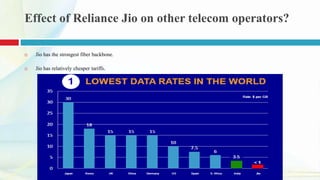 Effect of Reliance Jio on other telecom operators?
 Jio has the strongest fiber backbone.
 Jio has relatively cheaper tariffs.
 