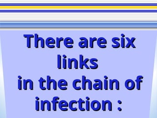 There are six
There are six
links
links
in the chain of
in the chain of
infection
infection :
: