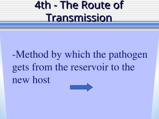 4th - The Route of
4th - The Route of
Transmission
Transmission
-Method by which the pathogen
gets from the reservoir to the
new host