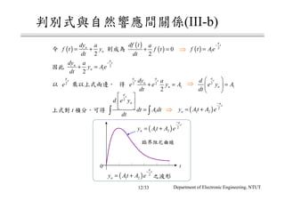 判別式與自然響應間關係(III-b)
令 則成為 ⇒
因此
上式對 t 積分，可得 ⇒
以 乘以上式兩邊， 得 ⇒
( )
2
n
n
dy a
f t y
dt
= +
( )
( ) 0
2
df t a
f t
dt
+ =
2
1
2
a
t
n
n
dy a
y Ae
dt
−
+ =
( ) 2
1
a
t
f t Ae
−
=
2 2
1
2
a a
t t
n
n
dy a
e e y A
dt
+ = 2
1
a
t
n
d
e y A
dt
 
= 
 
2
1
a
t
nd e y
dt A dt
dt
 
 
  =∫ ∫ ( ) 2
1 2
a
t
ny At A e
−
= +
之波形( ) 2
1 2
a
t
ny At A e
−
= +
2
a
t
e
t0
臨界阻尼曲線
( ) 2
1 2
a
t
ny At A e
−
= +
Department of Electronic Engineering, NTUT12/33
 