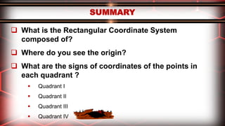  What is the Rectangular Coordinate System
composed of?
Where do you see the origin?
What are the signs of coordinates of the points in
each quadrant ?
Quadrant I
Quadrant II
Quadrant III
Quadrant IV