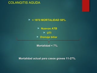 COLANGITIS AGUDA
 < 1970 MORTALIDAD 50%.< 1970 MORTALIDAD 50%.
 Nuevos ATBNuevos ATB
 UTIUTI
 Drenaje biliarDrenaje biliar
Mortalidad < 7%.Mortalidad < 7%.
Mortalidad actual para casos graves 11-27%.Mortalidad actual para casos graves 11-27%.
 