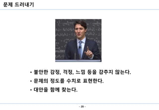 문제 드러내기
- 28 -
• 불안한 감정, 걱정, 느낌 등을 감추지 않는다.
• 문제의 정도를 수치로 표현한다.
• 대안을 함께 찾는다.
 