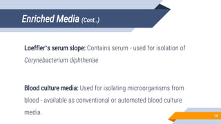 Enriched Media (Cont..)
Loeffler’s serum slope: Contains serum - used for isolation of
Corynebacterium diphtheriae
Blood culture media: Used for isolating microorganisms from
blood - available as conventional or automated blood culture
media. 14
 