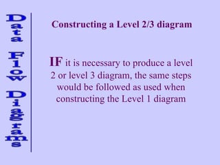 IF  it is necessary to produce a level 2 or level 3 diagram, the same steps would be followed as used when constructing the Level 1 diagram Constructing a Level 2/3 diagram 