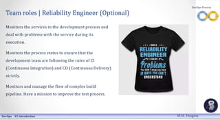 Team roles | Reliability Engineer (Optional)
Monitors the services in the development process and
deal with problems with the service during its
execution.
Monitors the process status to ensure that the
development team are following the rules of CI
(Continuous Integration) and CD (Continuous Delivery)
strictly.
Monitors and manage the flow of complex build
pipeline. Have a mission to improve the test process.
DevOps 01 Introduction
DevOps Process
M.M. Heegstra
 