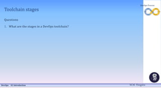 Toolchain stages
Questions
1. What are the stages in a DevOps toolchain?
DevOps 01 Introduction
DevOps Process
M.M. Heegstra
 