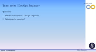 Team roles | DevOps Engineer
Questions
1. What is a mission of a DevOps Engineer?
2. What does he examine?
DevOps 01 Introduction
DevOps Process
M.M. Heegstra
 