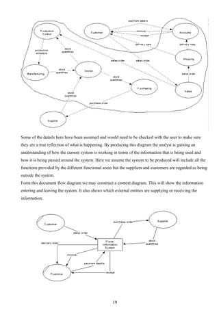 Some of the details here have been assumed and would need to be checked with the user to make sure
they are a true reflection of what is happening. By producing this diagram the analyst is gaining an
understanding of how the current system is working in terms of the information that is being used and
how it is being passed around the system. Here we assume the system to be produced will include all the
functions provided by the different functional areas but the suppliers and customers are regarded as being
outside the system.
Form this document flow diagram we may construct a context diagram. This will show the information
entering and leaving the system. It also shows which external entities are supplying or receiving the
information.




                                                    19
 