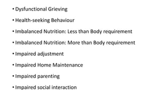 • Dysfunctional Grieving
• Health-seeking Behaviour
• Imbalanced Nutrition: Less than Body requirement
• Imbalanced Nutrition: More than Body requirement
• Impaired adjustment
• Impaired Home Maintenance
• Impaired parenting
• Impaired social interaction
 