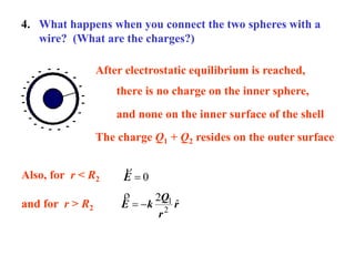 Fall 2008Physics 231 Lecture 2-32
4. What happens when you connect the two spheres with a
wire? (What are the charges?)
The charge Q1 + Q2 resides on the outer surface
Also, for r < R2
and for r > R2
After electrostatic equilibrium is reached,
there is no charge on the inner sphere,
and none on the inner surface of the shell
r
r
Q
kE ˆ
2
2
1

0E

 