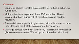 Outcomes
• Long term studies revealed success rates 65 to 85% in achieving
IOP control.
• Molteno implants, in general, lower IOP more than Ahmed
implants but have higher risk of complications and need for
resurgery.
• Success is lower in pediatric glaucomas, with failure rates of more
than 30%, and most of them requiring other surgeries.
• Drainage devices have been particularly successful in neovascular
glaucoma (success rates 62% at 1 yr but diminished with time).
 