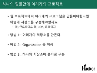 하나의 팀플안에 여러개의 프로젝트
• 팀 프로젝트에서 여러개의 프로그램을 만들어야한다면
어떻게 저장소를 구성해야할까요
• 예) 안드로이드 앱, 서버, 홈페이지
• 방법 1 : 여러개의 저장소를 만든다
• 방법 2 : Organization 을 이용
• 방법 3 : 하나의 저장소에 폴더로 구분
 