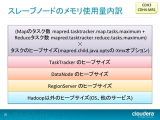 CDH3	
  
     スレーブノードのメモリ使用量内訳	
                                        CDH4-­‐MR1	
  




          (Mapのタスク数 mapred.tasktracker.map.tasks.maximum	
  +	
  
      	
  Reduceタスク数 mapred.tasktracker.reduce.tasks.maximum)	
  	
  
                                ☓	
  
     タスクのヒープサイズ(mapred.child.java.optsの-­‐Xmxオプション)	
  

                      TaskTracker	
  のヒープサイズ	
  

                       DataNode	
  のヒープサイズ	
  

                      RegionServer	
  のヒープサイズ	
  

            Hadoop以外のヒープサイズ(OS、他のサービス)	
  

26
 