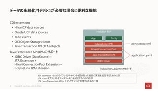 CDI extensions
• HikariCP data sources
• Oracle UCP data sources
• Jedis clients
• OCI Object Storage clients
• JavaTransactionAPI (JTA) objects
Java Persistence API (JPA)のサポート
• JDBC Driver (DataSource) +
JTA Extension +
Hikari Connection Pool Extension +
EclipseLink JPA Extension
データの永続化/キャッシュが必要な場合に便利な機能
26
CDI extension =CDIのライフサイクルイベントを受け取って独自の実装を追加するための仕様
JPA = Javaオブジェクトをデータベースに永続化するための仕様
JTA (JavaTransactionAPI) = トランザクションを管理するための仕様
Helidon MP
JDBC Driver
JavaTransaction API
EclipseLink (JPA)
Entity
App
Hikari Connection Pool
application.yaml
persistence.xml
Helidon MPによるJPA/JTAサポート
Copyright © 2021, Oracle and/or its affiliates
 